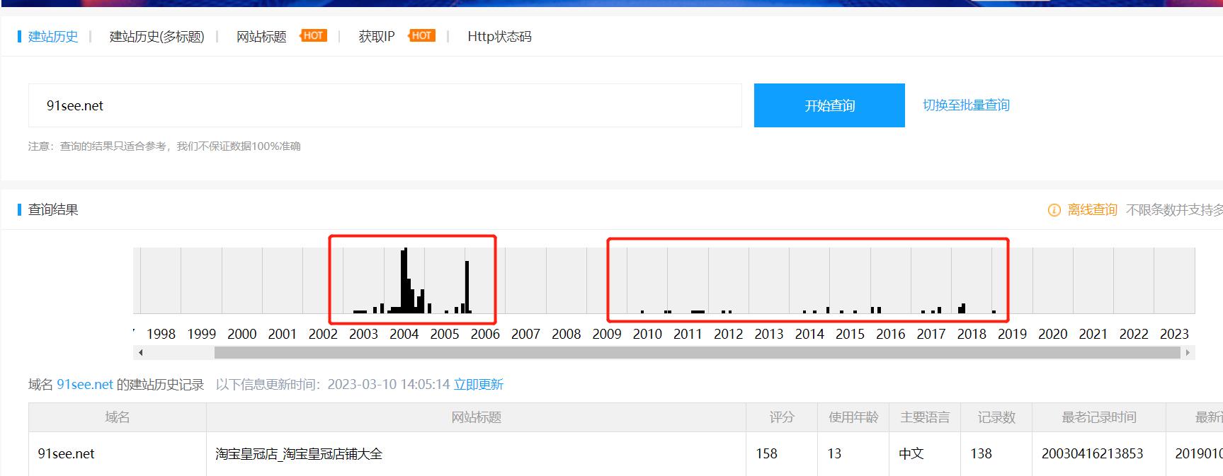 点击查看大图